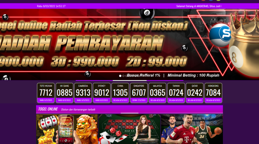 Situs Togel Online TERPERCAYA Angker4D Indonesia