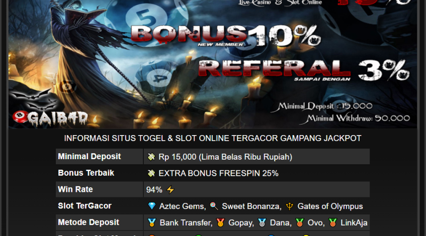 Bandar Judi Togel